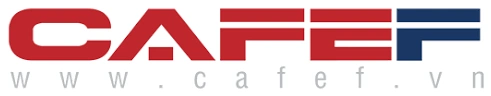 Logo CafeF
